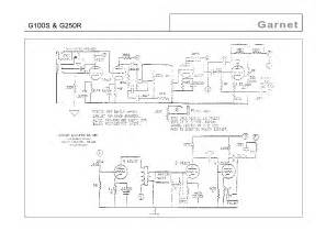 garnet gs gr schematic service manual  schematics eeprom repair info