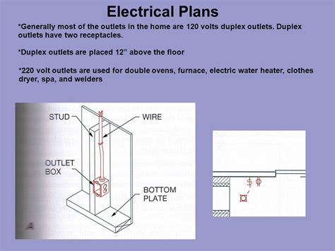 wiring diagram  duplex outlet