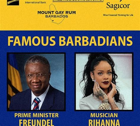 Facts About Barbados