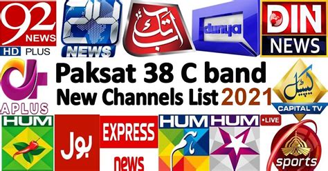 latest paksat channels list   degrees