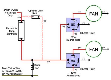 imperial electric fan relay wiring diagram electric fan conversion auto pinterest