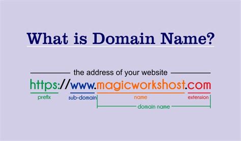 domain  search  names domain prefixes