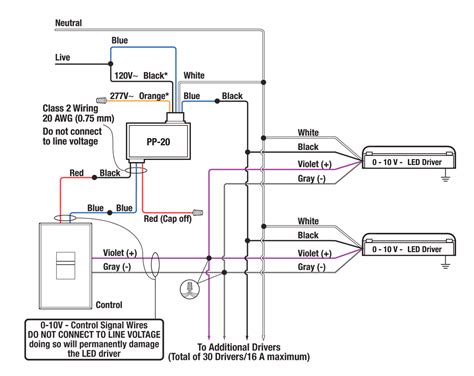 lighting wiring diagram