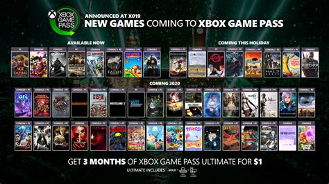 xbox game pass   announcing    games  ultimate holiday offer xbox wire