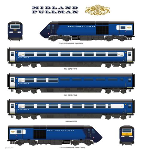 pin  william wardale  british rail class  hst intercity  model trains train