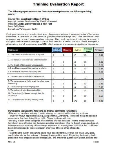 training evaluation report sample  hq printable documents gambaran