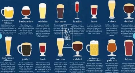 China People Who Know Beer Use Beer Glasses In These Ways