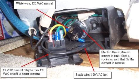 gcaa  wiring diagram