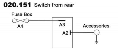 wiring diagrams