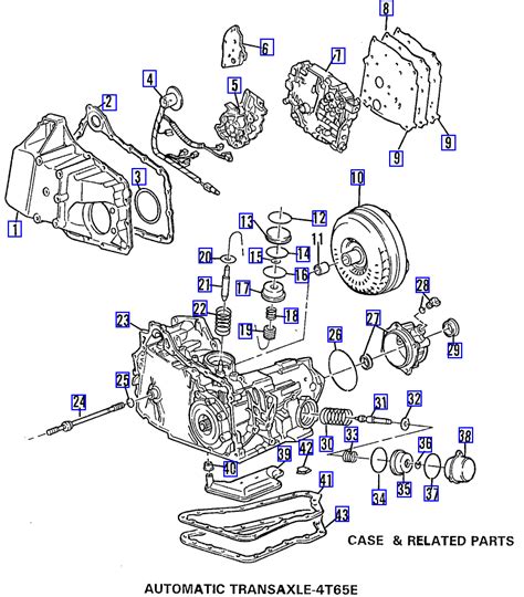 chevy impala shifter wiring diagram