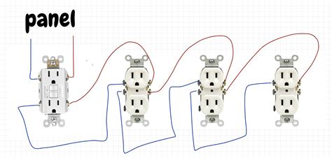 correct   wire  afcigfci outlet  multiple outlets electricians