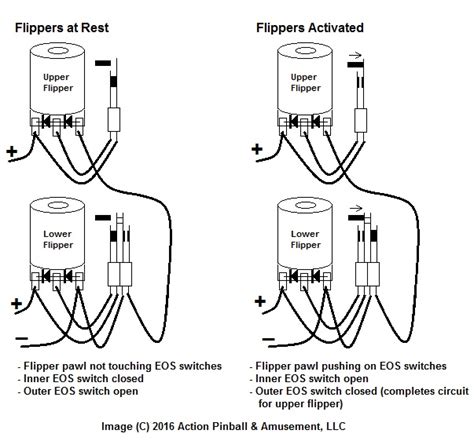 dual switch wiring diagram wiring diagrams   basic wiring diagrams show