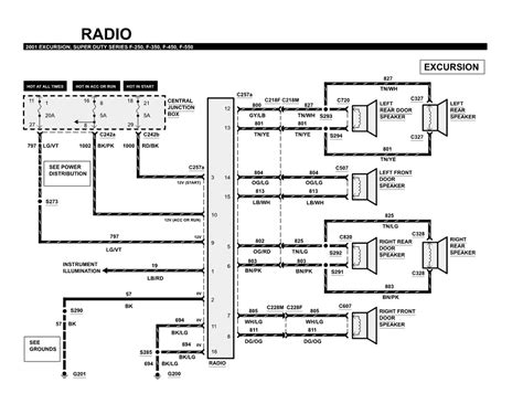 lincoln town car radio wiring diagram images wiring collection