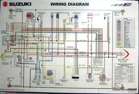 suzuki motorcycle wiring diagram motorcycle wiring diagram design electrical wiring diagram