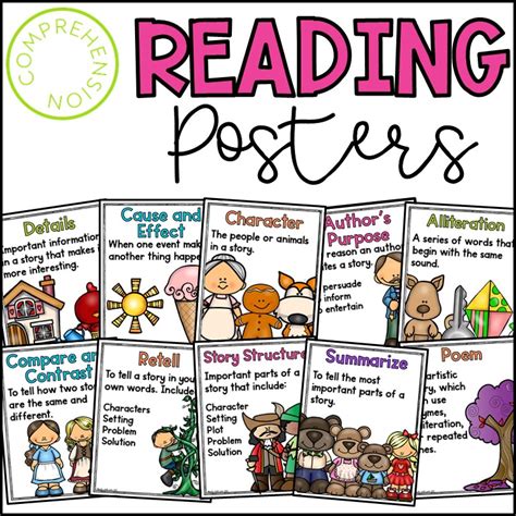 reading posters literacy