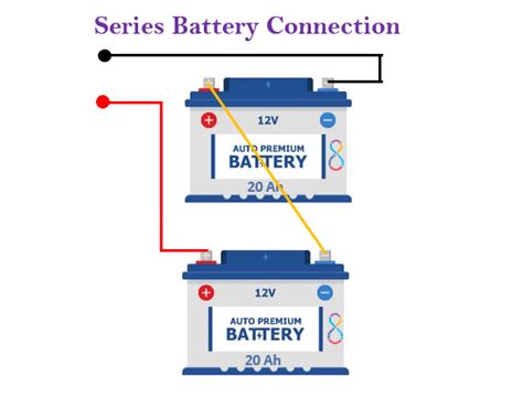 connecting batteries  series parallel  seriesparallel