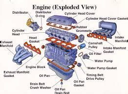 image result   powerstroke parts diagram engineering automotive repair automotive mechanic