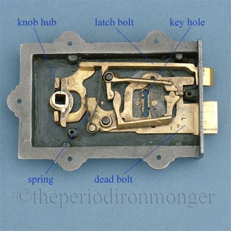 lock mechanism rim davenport lock