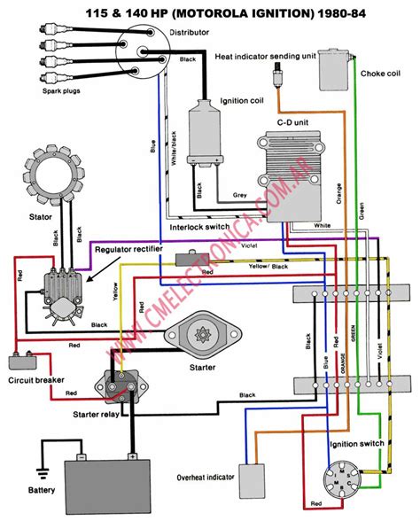 hp mercury outboard power trim wiring diagram