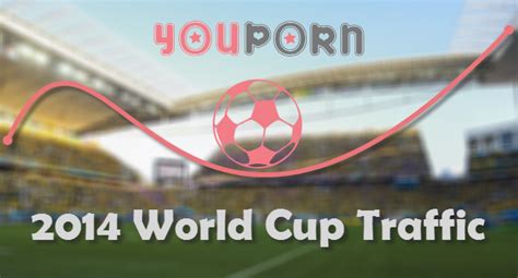 Youporn Traffic During The 2014 Fifa World Cup Pornhub Insights