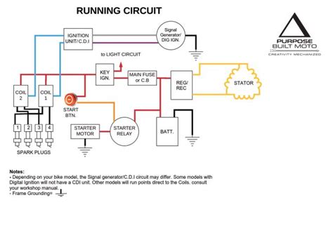schematic diagram  motorcycle cdi motorcycle diagram wiringgnet motorcycle wiring