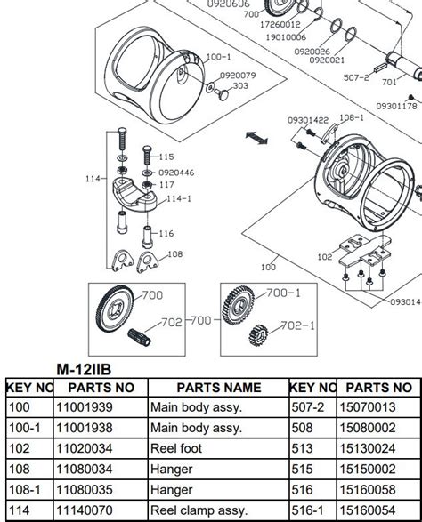 okuma reel parts diagram general wiring diagram