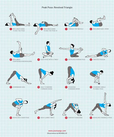 parivrtta trikonasana sequence jason crandell vinyasa yoga method