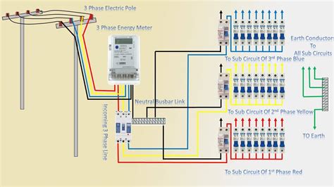 connect  phase motor  single phase power wiring work