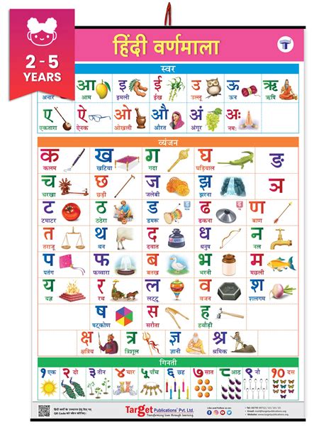 hindi varnamala hindi alphabet hindi vowels hindi swar vyanjan animated