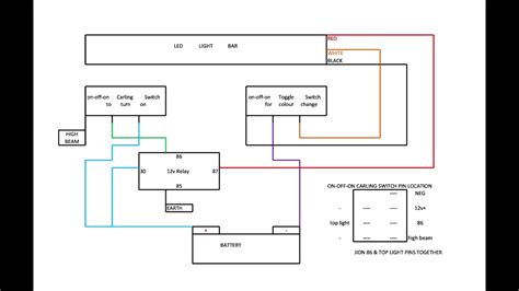 autofeel light bar wiring diagram  faceitsaloncom