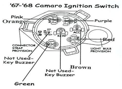chevy  ignition switch wiring diagram diagram meaning