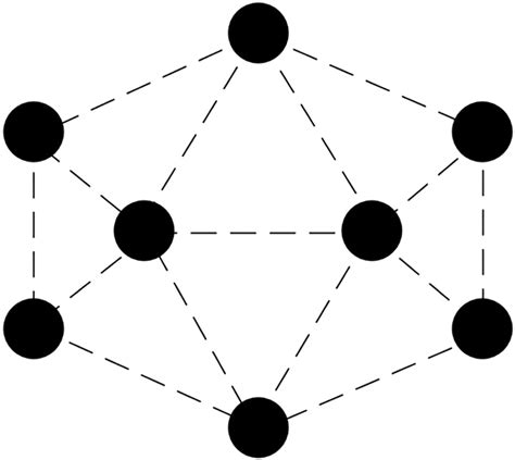 schematic diagram  ad hoc network structure  scientific diagram