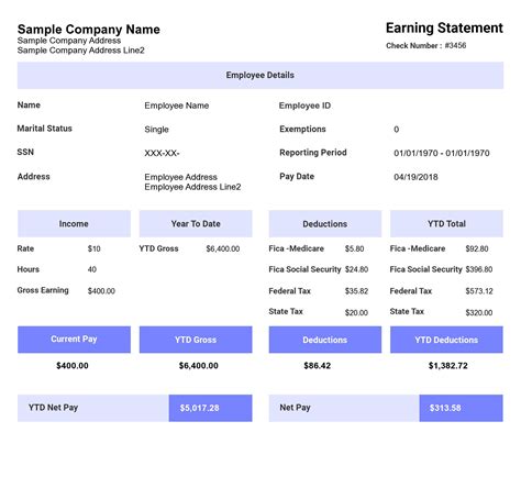 pay stub template  calculator