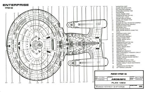 star trek blueprints starfleet vessel galaxy class starship uss