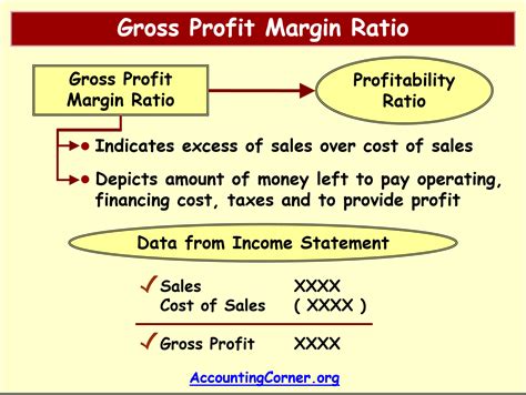 gross profit definition calculation  examples images