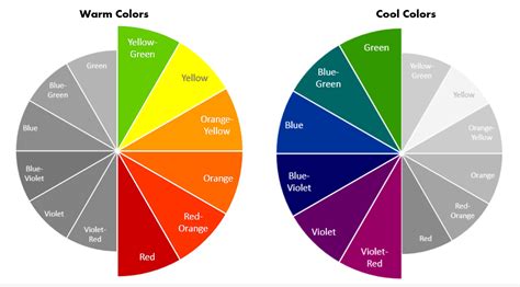 color wheel basics   choose   color scheme   powerpoint