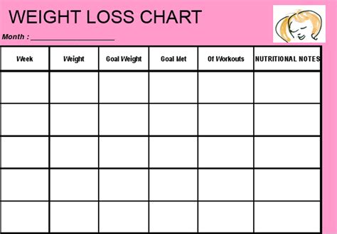 printable blank weight loss chart template  work outs