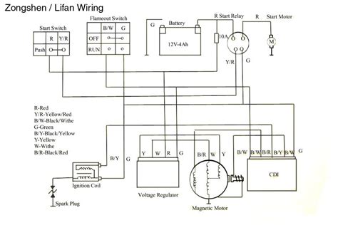 lifan engine parts diagram