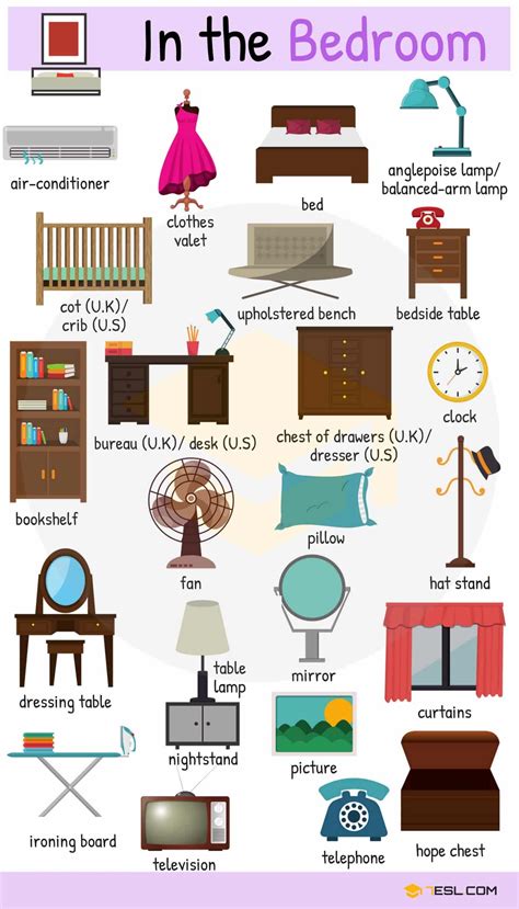 types  furniture  furniture names  pictures