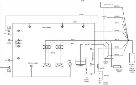 heartland rv wiring diagram