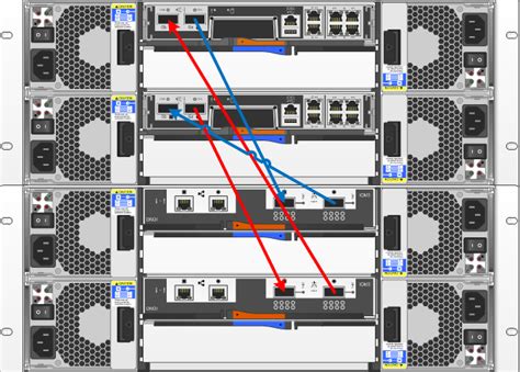 solved wiring guide  fas  ds shelf netapp community
