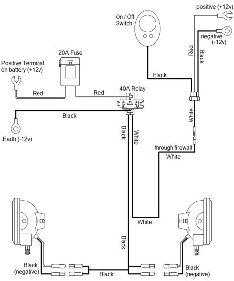 car spotlight wiring diagram uk
