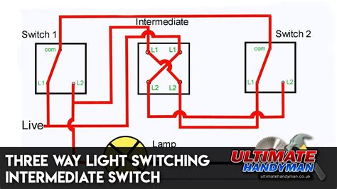 clipsal   switch wiring diagram