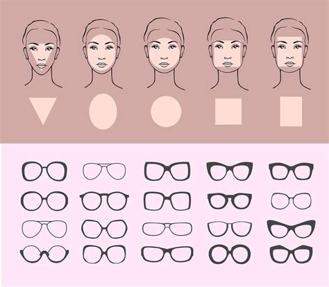 image result for glasses frames for face shape