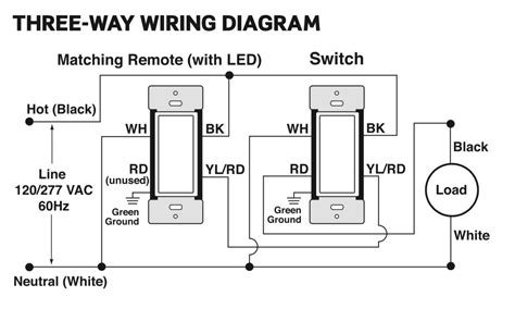 diagram wiring diagram leviton lighted switch mydiagramonline