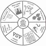 Solving Problem Math Wheel Strategies Resources Maths Forsyth K12 Ga Kids sketch template