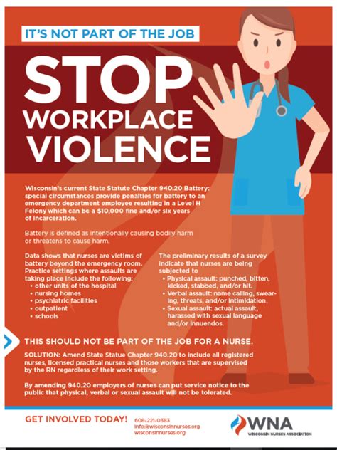 workplace violence wisconsin nurses association