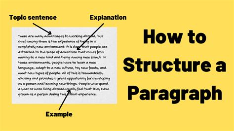 structure  paragraph ted ielts
