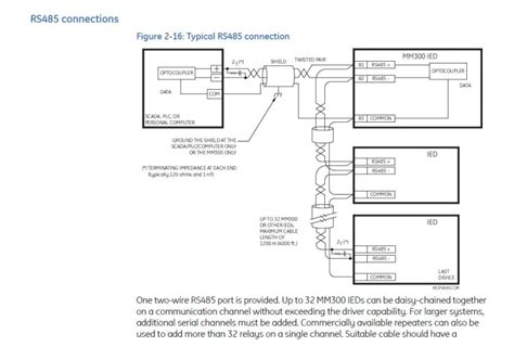 rs  rs cable schematic wiring diagram