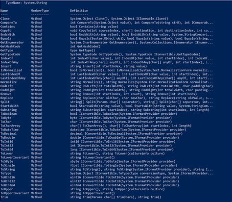 powershell check hash table     itecnote